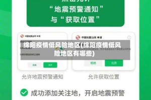 绵阳疫情低风险地区(绵阳疫情低风险地区有哪些)