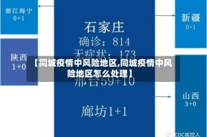 【同城疫情中风险地区,同城疫情中风险地区怎么处理】