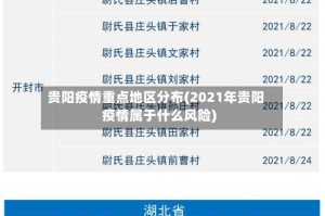 贵阳疫情重点地区分布(2021年贵阳疫情属于什么风险)