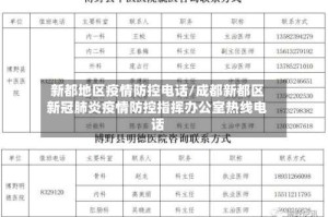 新都地区疫情防控电话/成都新都区新冠肺炎疫情防控指挥办公室热线电话