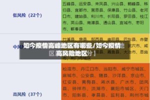 如今疫情高峰地区有哪些/如今疫情高风险地区