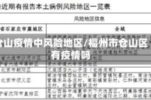 仓山疫情中风险地区/福州市仓山区有疫情吗