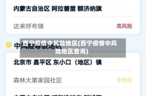 西宁疫情中风险地区(西宁疫情中风险地区查询)