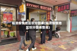 福清疫情地区划分图表(福清疫情地区划分图表查询)