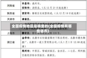 全国疫情地区是哪里的(全国疫情有哪些省市)