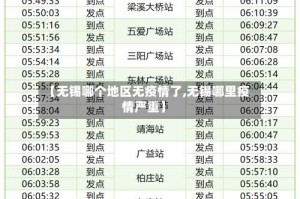 【无锡哪个地区无疫情了,无锡哪里疫情严重】