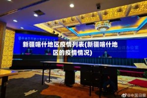 新疆喀什地区疫情列表(新疆喀什地区的疫情情况)