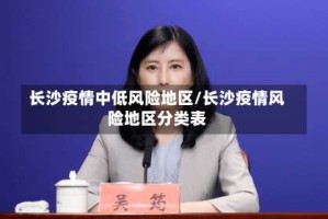 长沙疫情中低风险地区/长沙疫情风险地区分类表