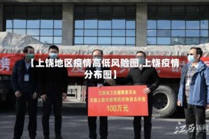 【上饶地区疫情高低风险图,上饶疫情分布图】