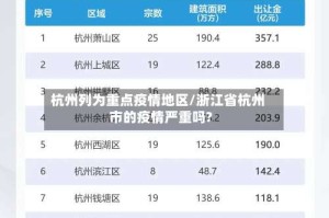 杭州列为重点疫情地区/浙江省杭州市的疫情严重吗?