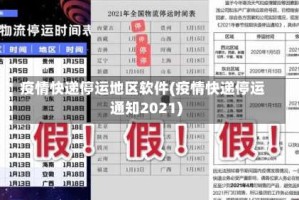 疫情快递停运地区软件(疫情快递停运通知2021)