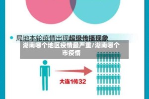 湖南哪个地区疫情最严重/湖南哪个市疫情
