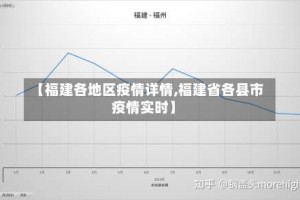 【福建各地区疫情详情,福建省各县市疫情实时】