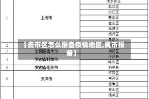 【去市区怎么报备疫情地区,离市报备】