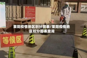 莱阳疫情地区划分图表/莱阳疫情地区划分图表查询