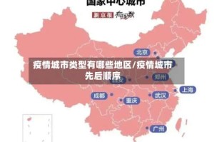 疫情城市类型有哪些地区/疫情城市先后顺序