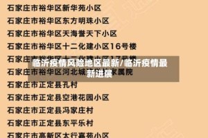 临沂疫情风险地区最新/临沂疫情最新进展
