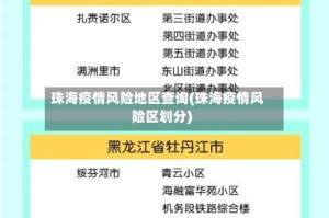 珠海疫情风险地区查询(珠海疫情风险区划分)