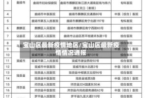 宝山区最新疫情地区/宝山区最新疫情情况通报