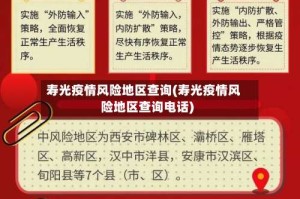 寿光疫情风险地区查询(寿光疫情风险地区查询电话)