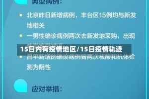 15日内有疫情地区/15日疫情轨迹