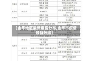 【金华地区最新疫情分布,金华市疫情最新数据】