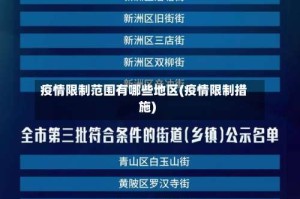 疫情限制范围有哪些地区(疫情限制措施)