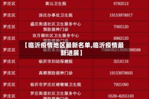 【临沂疫情地区最新名单,临沂疫情最新进展】