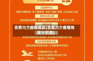 合肥六个疫情地区(合肥六个疫情地区分别是)