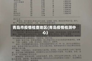 青岛市疫情检查地区(青岛疫情检测中心)