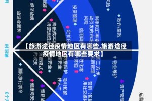 【旅游途径疫情地区有哪些,旅游途径疫情地区有哪些要求】