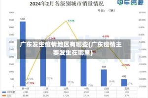 广东发生疫情地区有哪些(广东疫情主要发生在哪里)