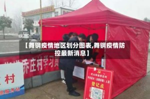 【舞钢疫情地区划分图表,舞钢疫情防控最新消息】
