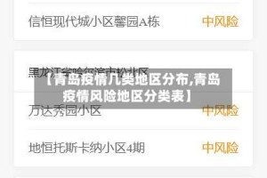 【青岛疫情几类地区分布,青岛疫情风险地区分类表】