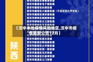 【汉中本地疫情风险地区,汉中市疫情最新公告12月】