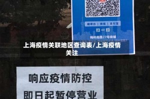 上海疫情关联地区查询表/上海疫情关注