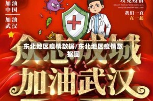 东北地区疫情数据/东北地区疫情数据图