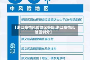 【浙江疫情风险地区等级,浙江疫情风险区划分】