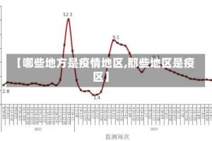 【哪些地方是疫情地区,那些地区是疫区】