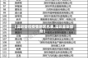 【深圳管控疫情地区名单,深圳最新管控】