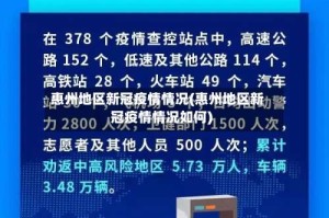 惠州地区新冠疫情情况(惠州地区新冠疫情情况如何)