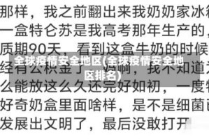 全球疫情安全地区(全球疫情安全地区排名)