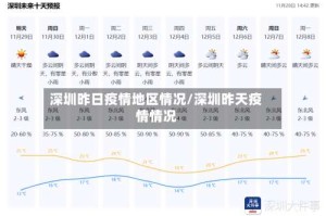 深圳昨日疫情地区情况/深圳昨天疫情情况