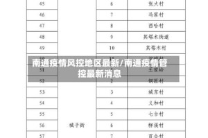 南通疫情风控地区最新/南通疫情管控最新消息