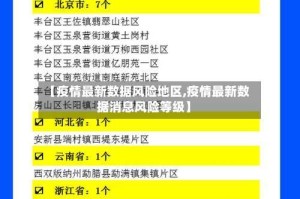【疫情最新数据风险地区,疫情最新数据消息风险等级】