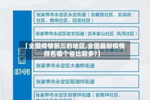 【全国疫情前三的地区,全国最新疫情排名哪个省比较多?】