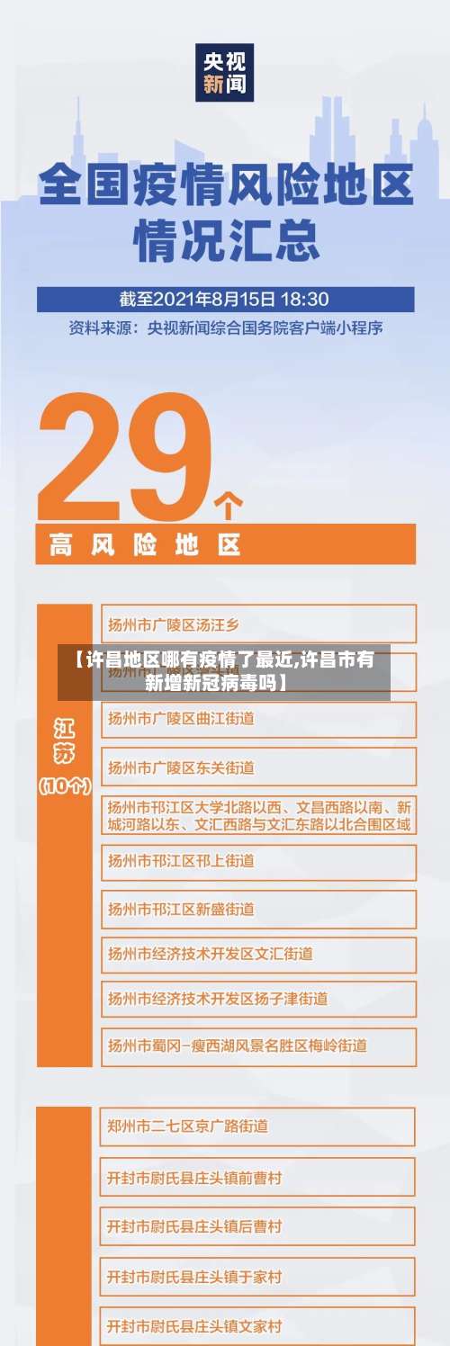 【许昌地区哪有疫情了最近,许昌市有新增新冠病毒吗】-第1张图片