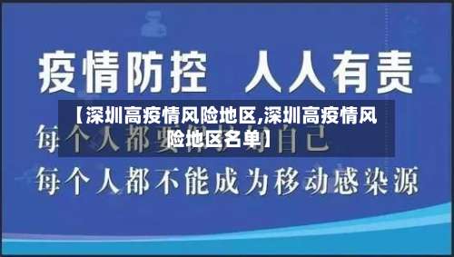 【深圳高疫情风险地区,深圳高疫情风险地区名单】-第1张图片