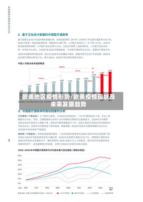 欧美地区疫情形势/欧美疫情现状及未来发展趋势-第3张图片