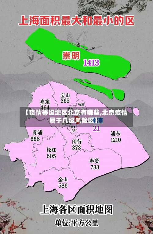 【疫情等级地区北京有哪些,北京疫情属于几级风险区】-第2张图片